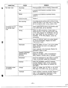 Trouble Shooting Guide Page 6 Diagram and Parts List for 58280  LG Air Conditioner