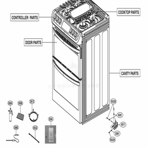 Main Diagram and Parts List for LTG4715BD ABDELGA LG Range