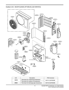 Outdoor Unit Diagram and Parts List for S4UW12JA3AC AT1GEUS LG Air Conditioner