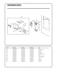 Dispenser Parts Diagram and Parts List for GR-J318LQTM AWBCSE2 LG Refrigerator