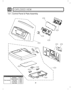 Control Panel And Plate Assembly Diagram and Parts List for RV1368CS ASTESEU LG Dryer