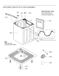 Case Assembly Diagram and Parts List for 31512 ABWEPEU LG Washer