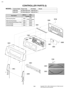 Controller Parts Diagram and Parts List for FD1784LS ASTLLGA LG Range