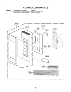 Controller Parts 1 Diagram and Parts List for JVM6172SKSS CSTEGEU LG Microwave Oven Combo