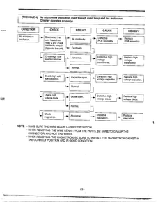 Information Page 13 Diagram and Parts List for MA-682M  LG Microwave