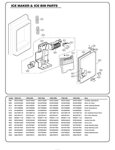 Ice Maker And Ice Bin Parts Diagram and Parts List for GR-L318LQTM AWBCSE2 LG Refrigerator