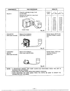 Component Test Procedure Page 3 Diagram and Parts List for MA-844M  LG Microwave