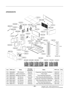 Diagram 1 Diagram and Parts List for ARND093DCR4 ENCULUS LG Air Conditioner