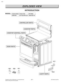 Introduction Diagram and Parts List for FE1773LS ASTLLGA LG Range