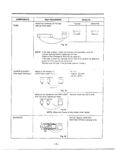 Component Test Procedure Page 4 Diagram and Parts List for MH-1355M  LG Microwave