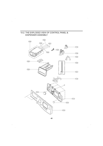 Control Panel And Dispenser Assembly Diagram and Parts List for F1480RD5 ALSEEUS LG Dryer