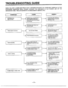 Information Page 9 Diagram and Parts List for 9247  LG Microwave