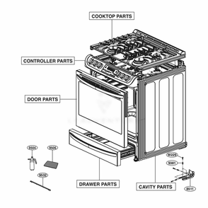 Main Diagram and Parts List for LSD4913ST ASTLLGA LG Range