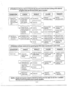 Troubleshooting Page 4 Diagram and Parts List for MA-1273M  LG Microwave