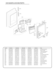 Ice Maker And Ice Bin Parts Diagram and Parts List for GC-L288NQXP ASWCSE4 LG Refrigerator