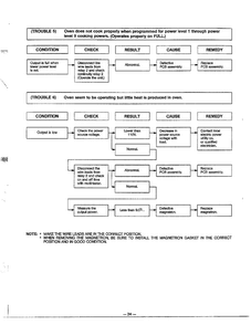Information Page 14 Diagram and Parts List for 9247  LG Microwave