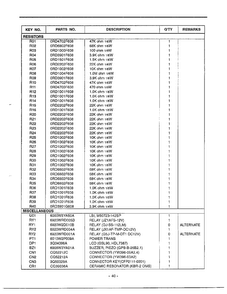 Parts List Page 2 Diagram and Parts List for MA-682M  LG Microwave