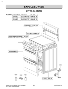 Introduction Diagram and Parts List for FD1773LS AS2LLGA LG Range