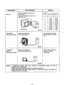 Component Test Procedure Page 3 Diagram and Parts List for MA-1164M  LG Microwave