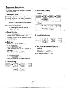 Operating Sequence Diagram and Parts List for MA-972MW  LG Microwave