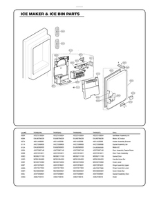 Ice Maker And Ice Bin Parts Diagram and Parts List for GR-L318LKUM ASBCSE0 LG Refrigerator