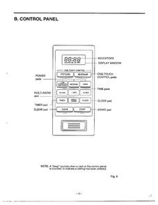 Control Panel Diagram and Parts List for MA-682M  LG Microwave