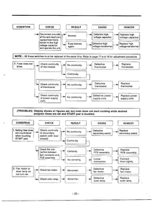 Information Page 12 Diagram and Parts List for MA-682M  LG Microwave