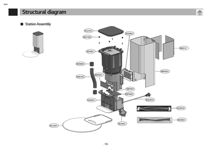 Station Assembly Diagram and Parts List for VDS-RB4HN AEWELGA LG Canister Vacuum