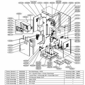 Part Location Diagram of 6871A30042B LG PCB Assembly,Sub