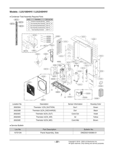 Part Location Diagram of MGC66162402 LG PANEL,FRONT