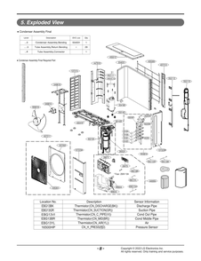 Condenser Assembly Diagram and Parts List for LMU303HV AWGHEUS LG Air Conditioner