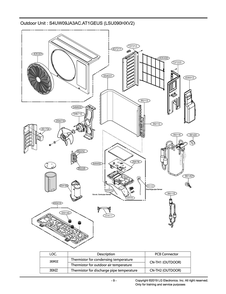 Outdoor Unit Diagram and Parts List for S4UW09JA3AC AT1GEUS LG Air Conditioner