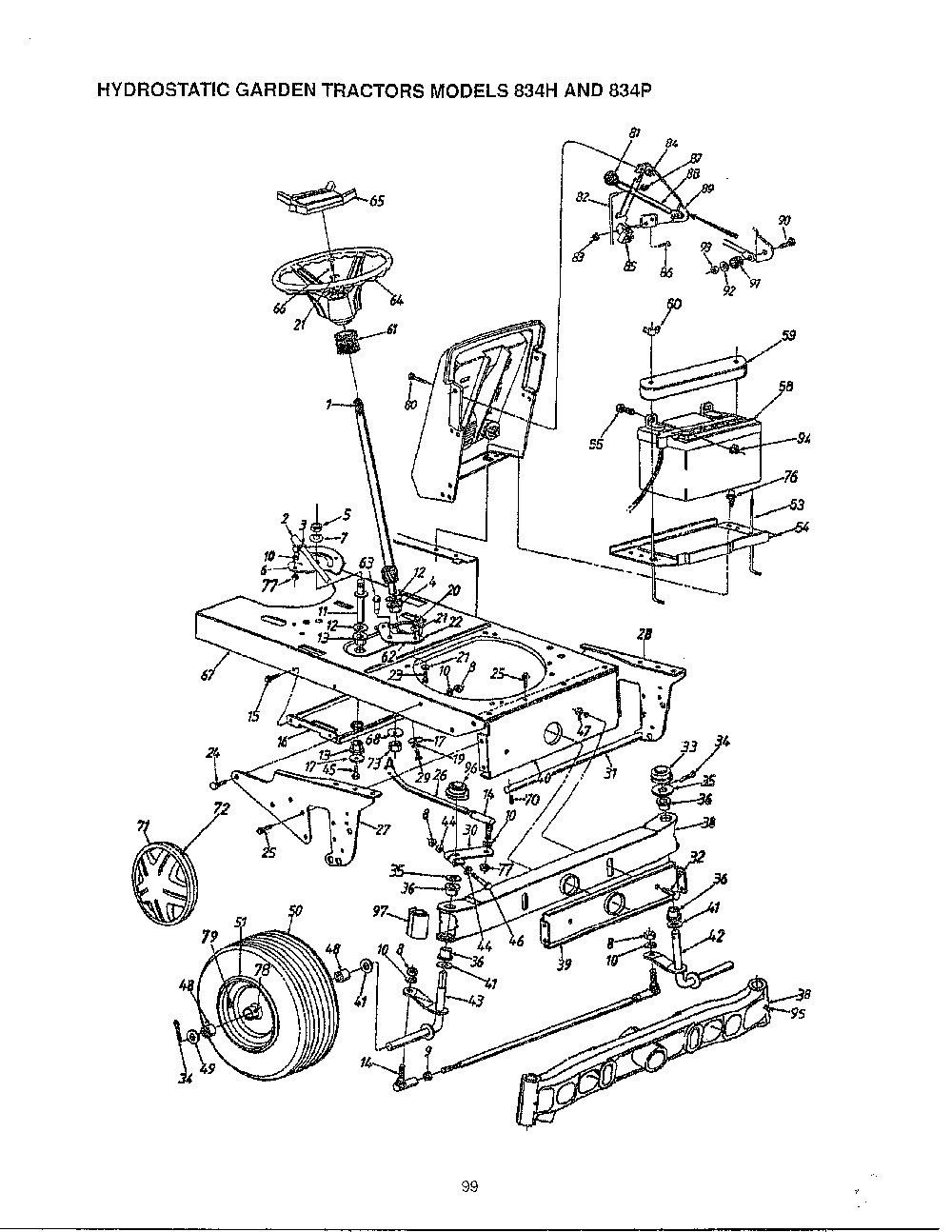Deck p page 4 Diagram and Parts List for SKU3401606  MTD Lawn Tractor