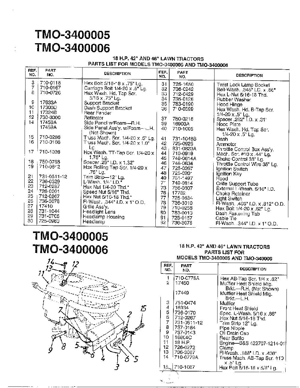 18hp 42"/46" lawn tractor page 2 Diagram and Parts List for 3400005  MTD Lawn Tractor