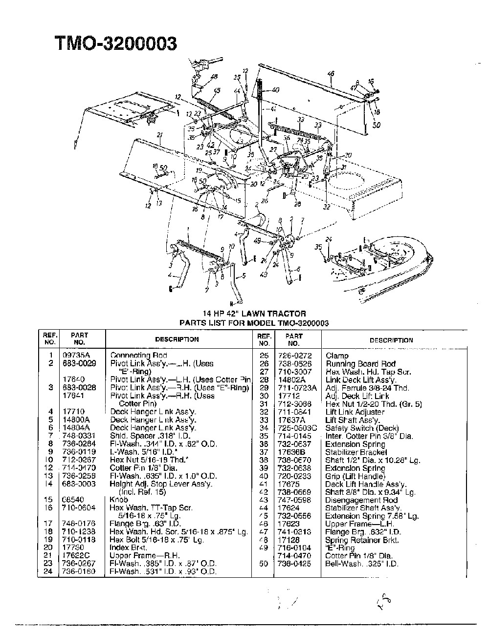 14hp 42" lawn tractor page 5 Diagram and Parts List for 3200003  MTD Lawn Tractor