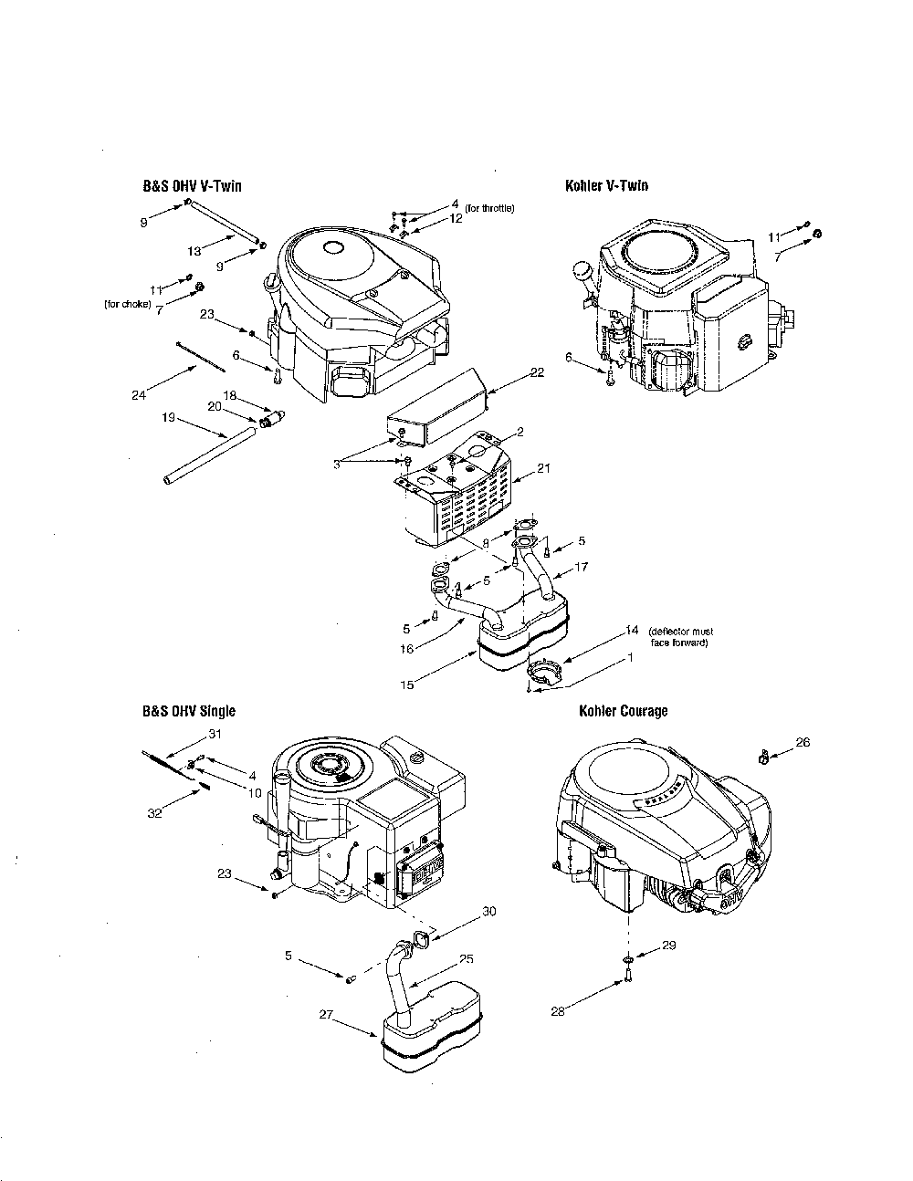 Engines Diagram and Parts List for 13AX611G705  MTD Lawn Tractor