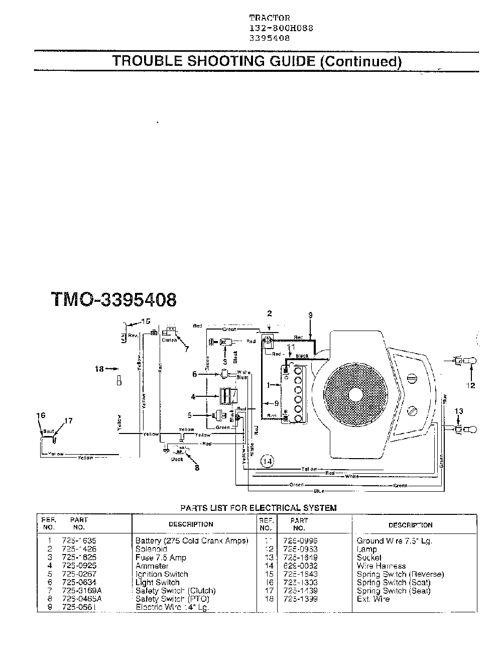 Trouble shooting guide/electrical Diagram and Parts List for 3395408  MTD Lawn Tractor