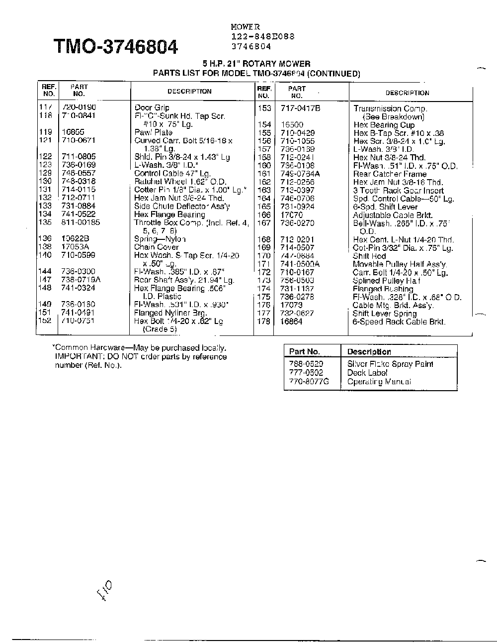 5hp 21" rotary mower page 3 Diagram and Parts List for 3746804  MTD Lawn Mower