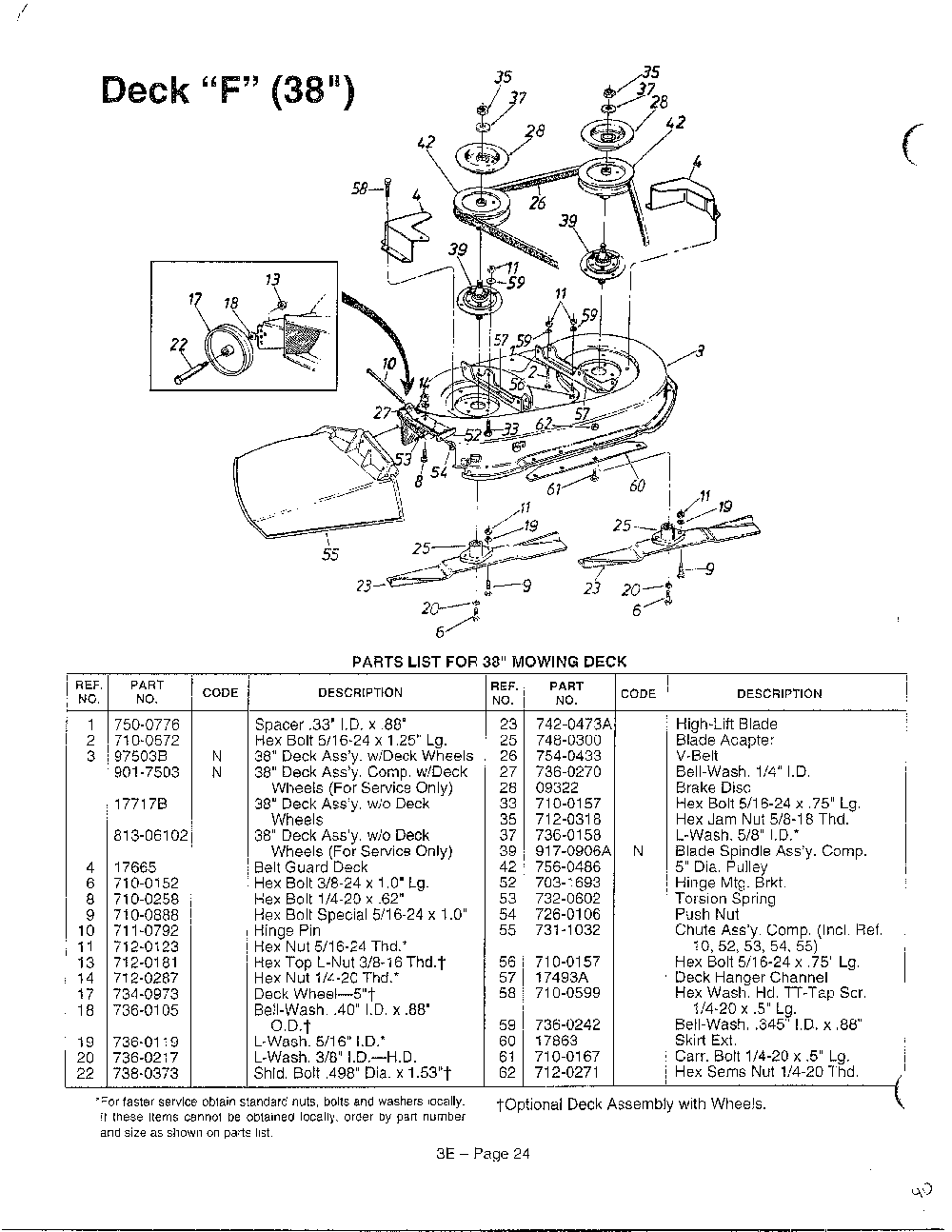 Deck "f" Diagram and Parts List for 3650002  MTD Lawn Tractor
