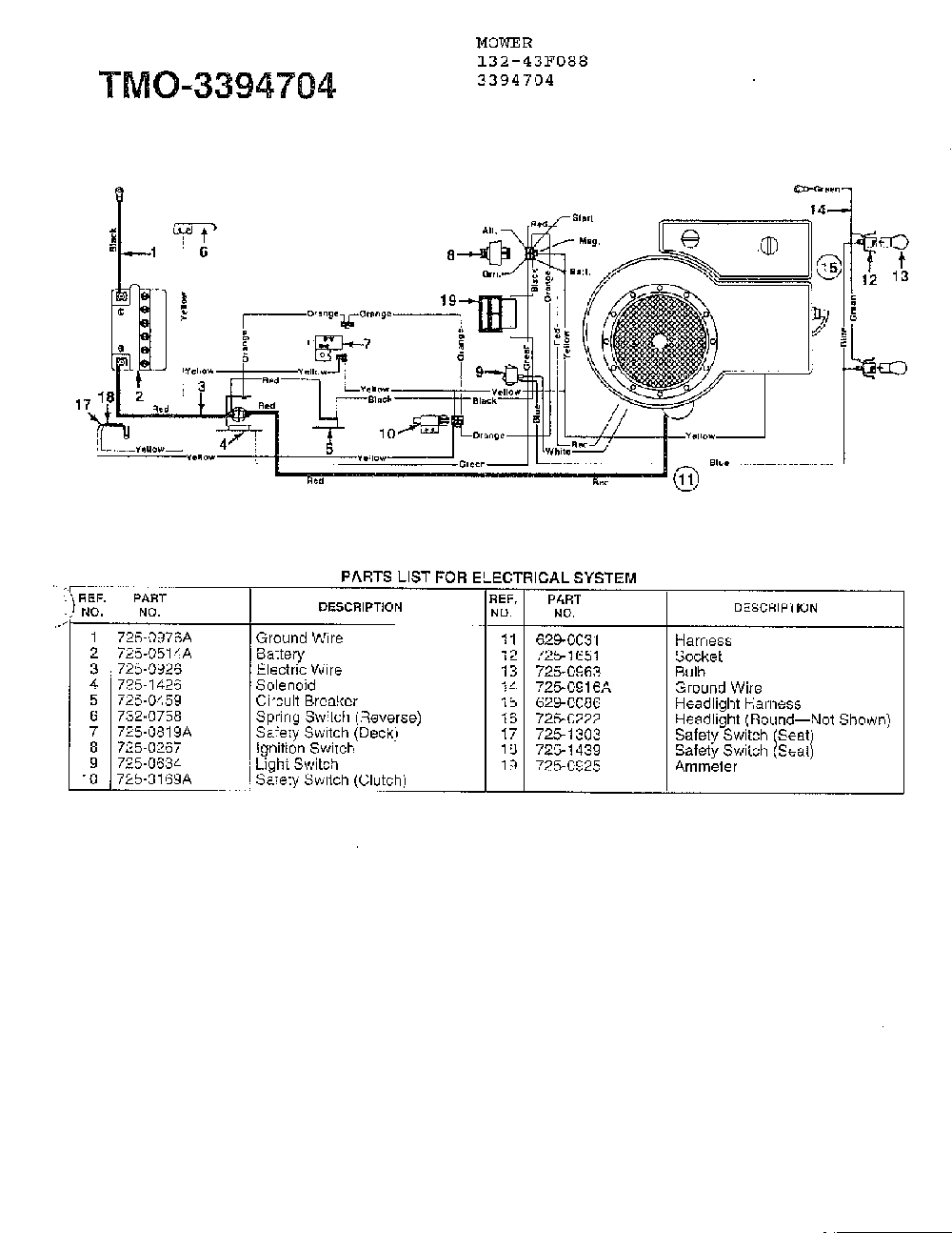 Electrical Diagram and Parts List for 3706608  MTD Lawn Mower