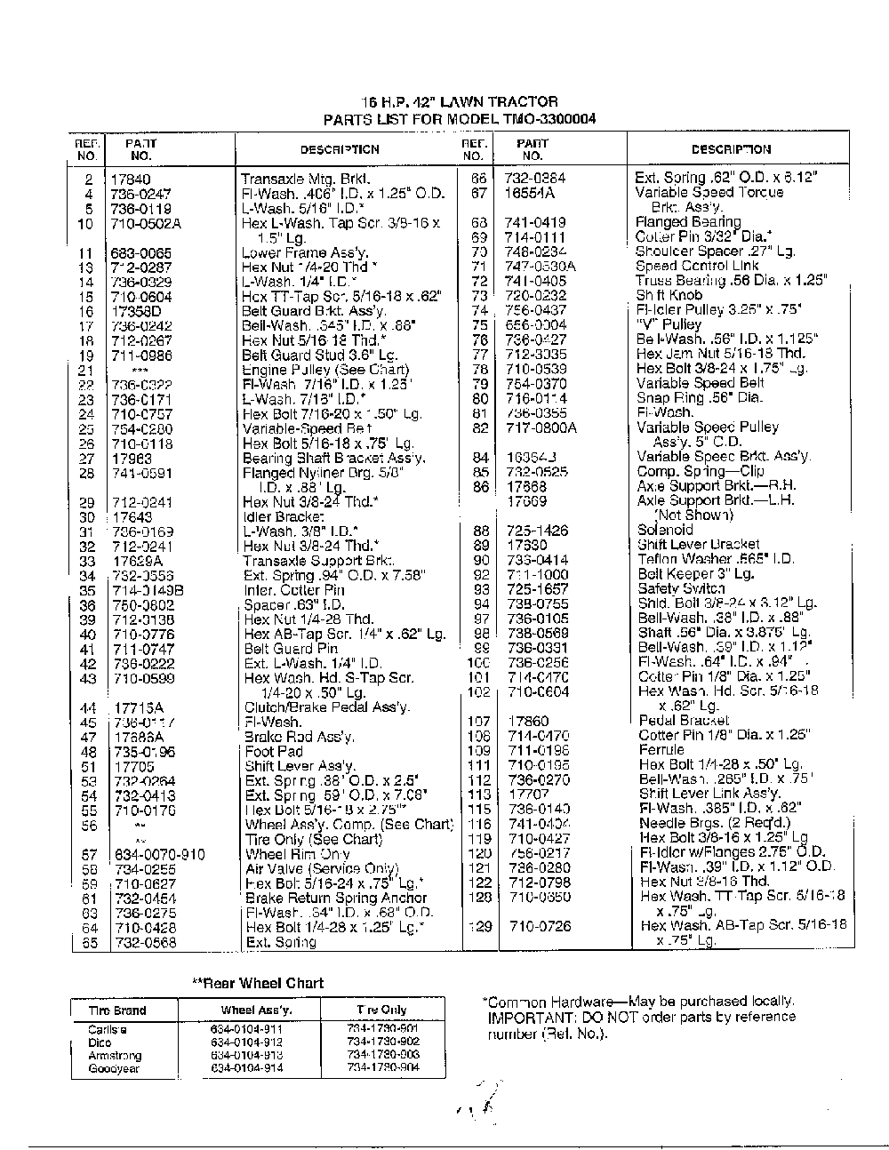42" lawn tractor/wheel chart page 4 Diagram and Parts List for 3300004  MTD Lawn Tractor