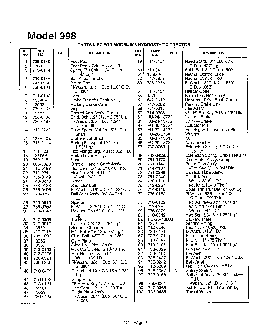 Hydrostatic tractor page 4 Diagram and Parts List for 144-998-401  MTD Lawn Tractor
