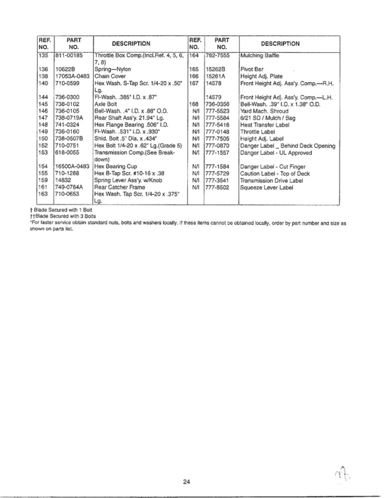 Lawn Mower 3 Diagram and Parts List for SKU3748608  MTD Lawn Mower