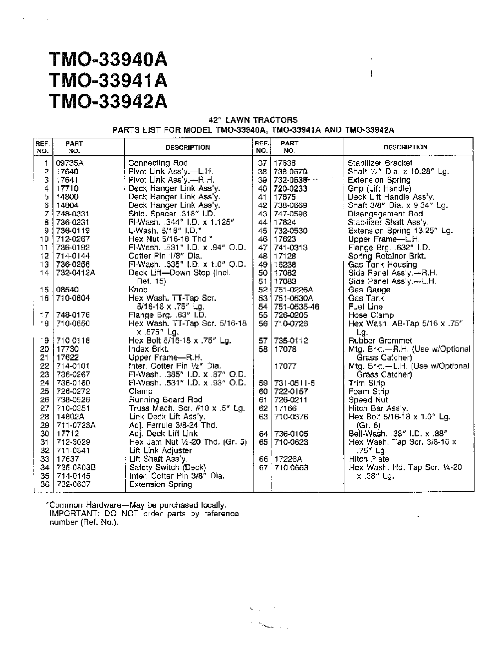 42" lawn tractor page 2 Diagram and Parts List for 33940A  MTD Lawn Tractor