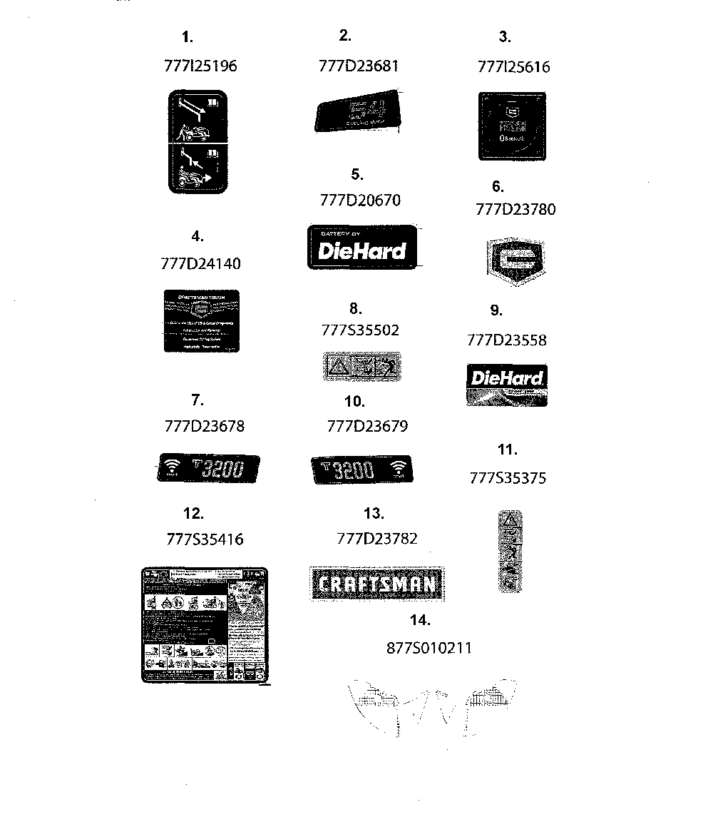 Decals Diagram and Parts List for 13AAA1ZW099  MTD Lawn Tractor
