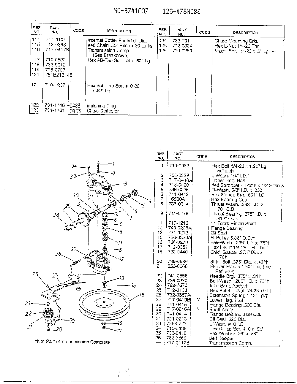 Form no. 770-96-2c page 3 Diagram and Parts List for 3741007  MTD Lawn Mower