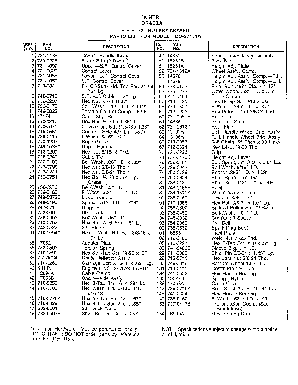 5hp 22" rotary mower page 2 Diagram and Parts List for 37461A  MTD Lawn Mower