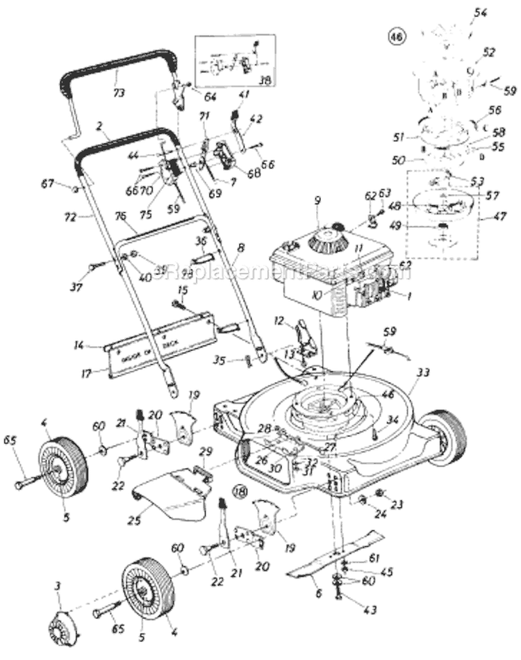 Page A Diagram and Parts List for 116-074-033 1986 MTD Lawn Mower