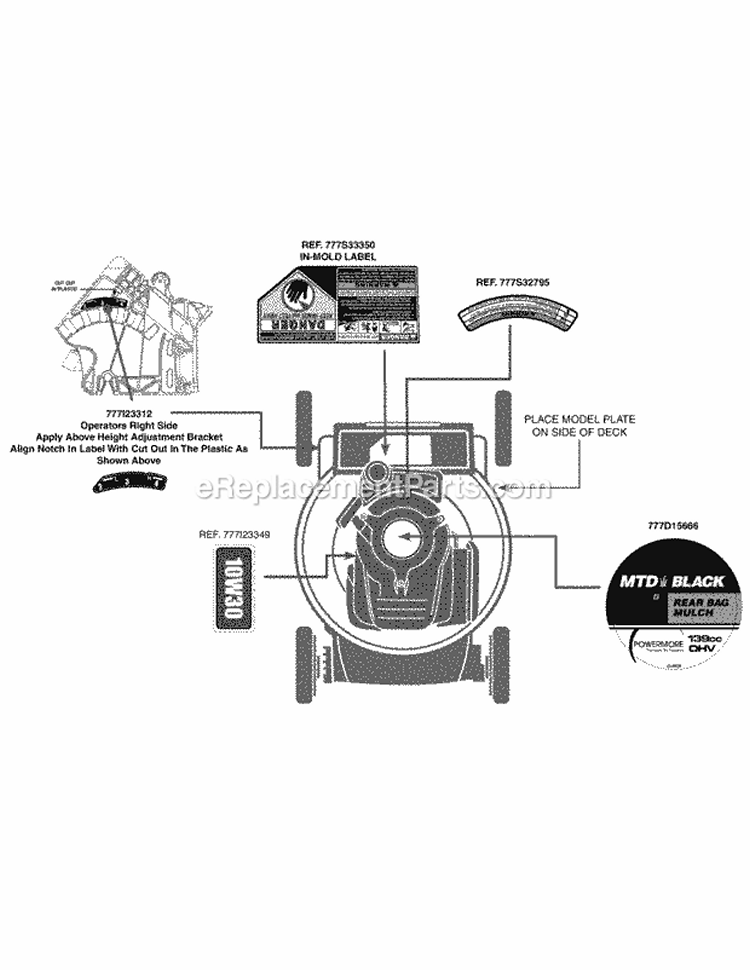 Label Map Diagram and Parts List for 11A-A1JC027 2011 MTD Lawn Mower