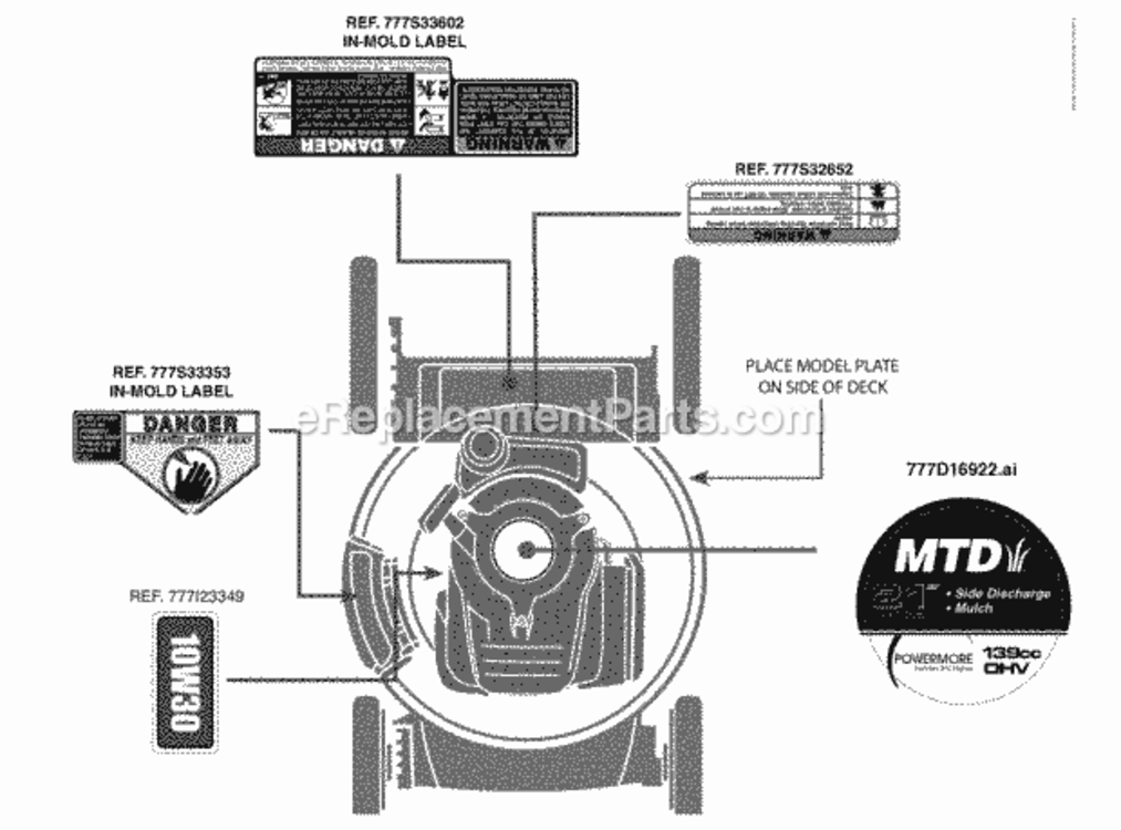 Label_Map_11A-B0Jt706 Diagram and Parts List for 11A-B0JT706 2012 MTD Lawn Mower
